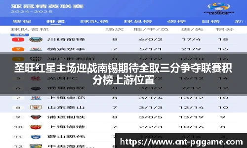 圣旺红星主场迎战南锡期待全取三分争夺联赛积分榜上游位置